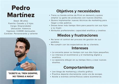 creador de buyer persona